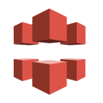 Amazon CloudFront